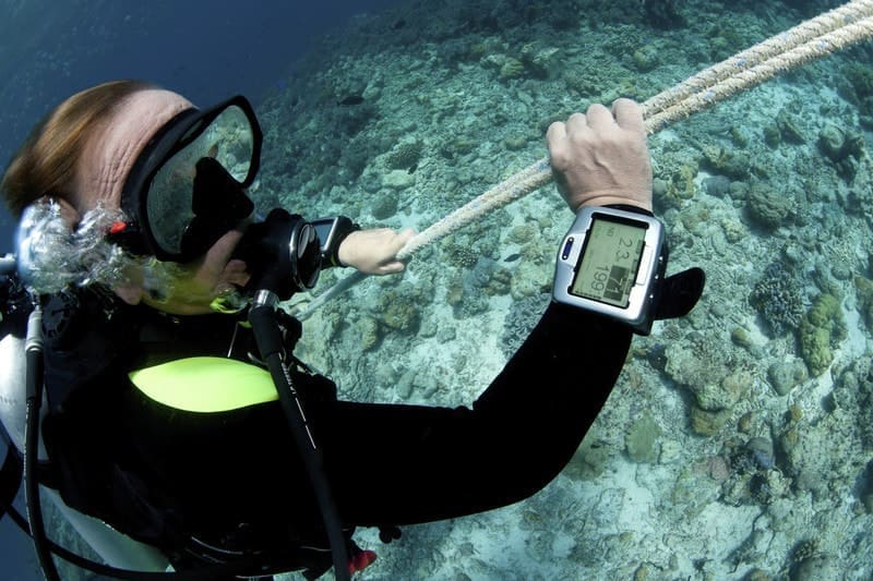 One way to avoid disorientation while descending and ascending is to follow a reference line